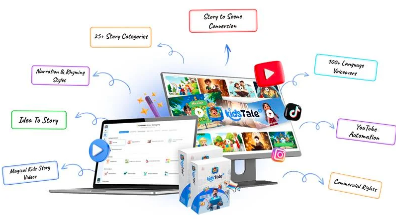 KidsTale AI Story Videos
